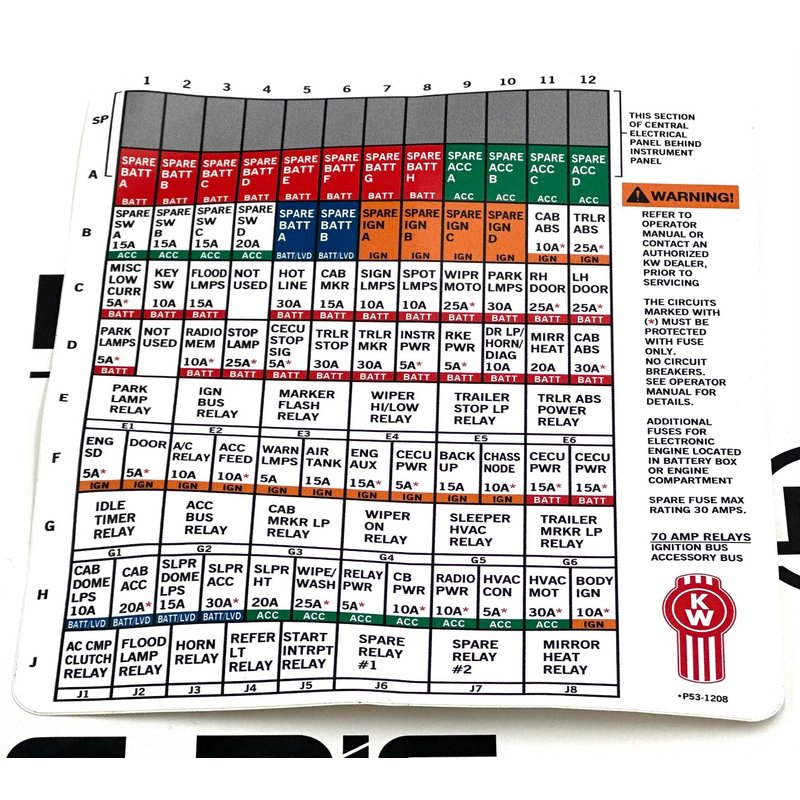 Label - CEP, Fuse Box P53-1208 - Kenworth