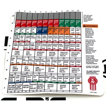 Label - CEP, Fuse Box P53-1208 - Kenworth
