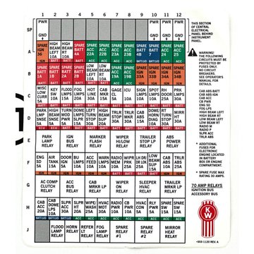 Power Distribution Box Label S53-1120 - Kenworth