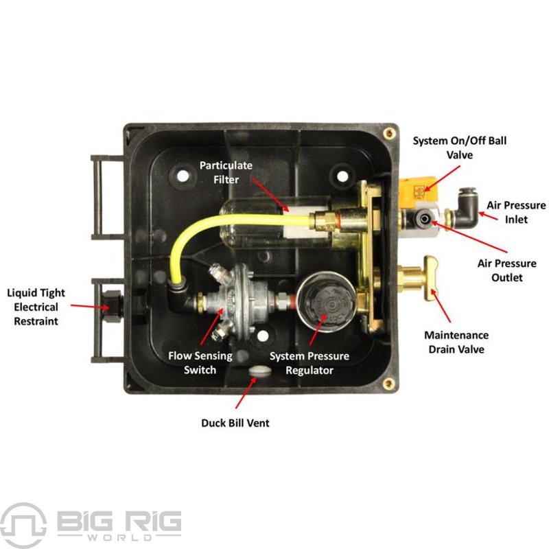 MTIS Control Box 31092-00 - Meritor