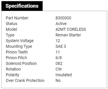 8200435