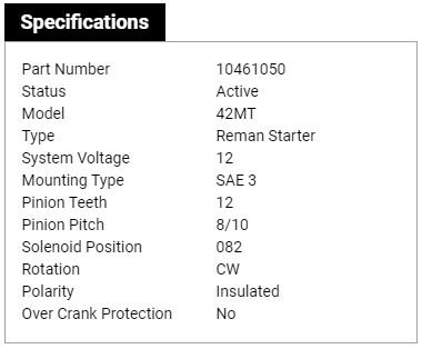 10461050RMAN