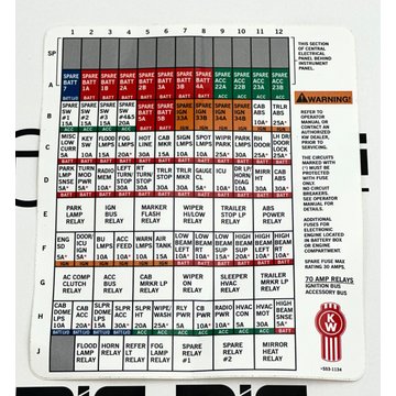 Fuse Block Label S53-1134 - Kenworth