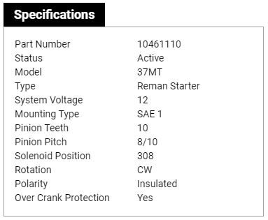 10461110RMAN