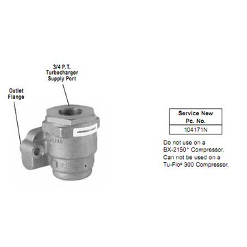 Inlet Regulating Valve 104171 - Bendix